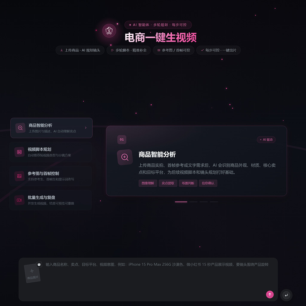 方版素材 - 电商图文